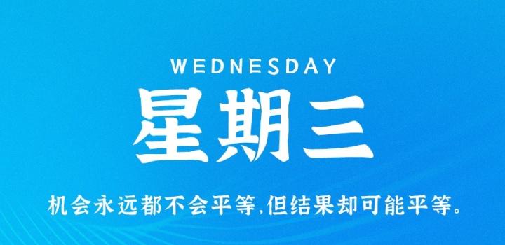 2月8日，星期三，在这里每天60秒读懂世界！ - 小轻秀场