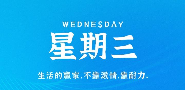 2月15日，星期三，在这里每天60秒读懂世界！ - 小轻秀场